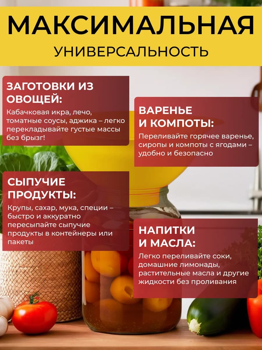 Воронка с широким горлом для банок, RE-523