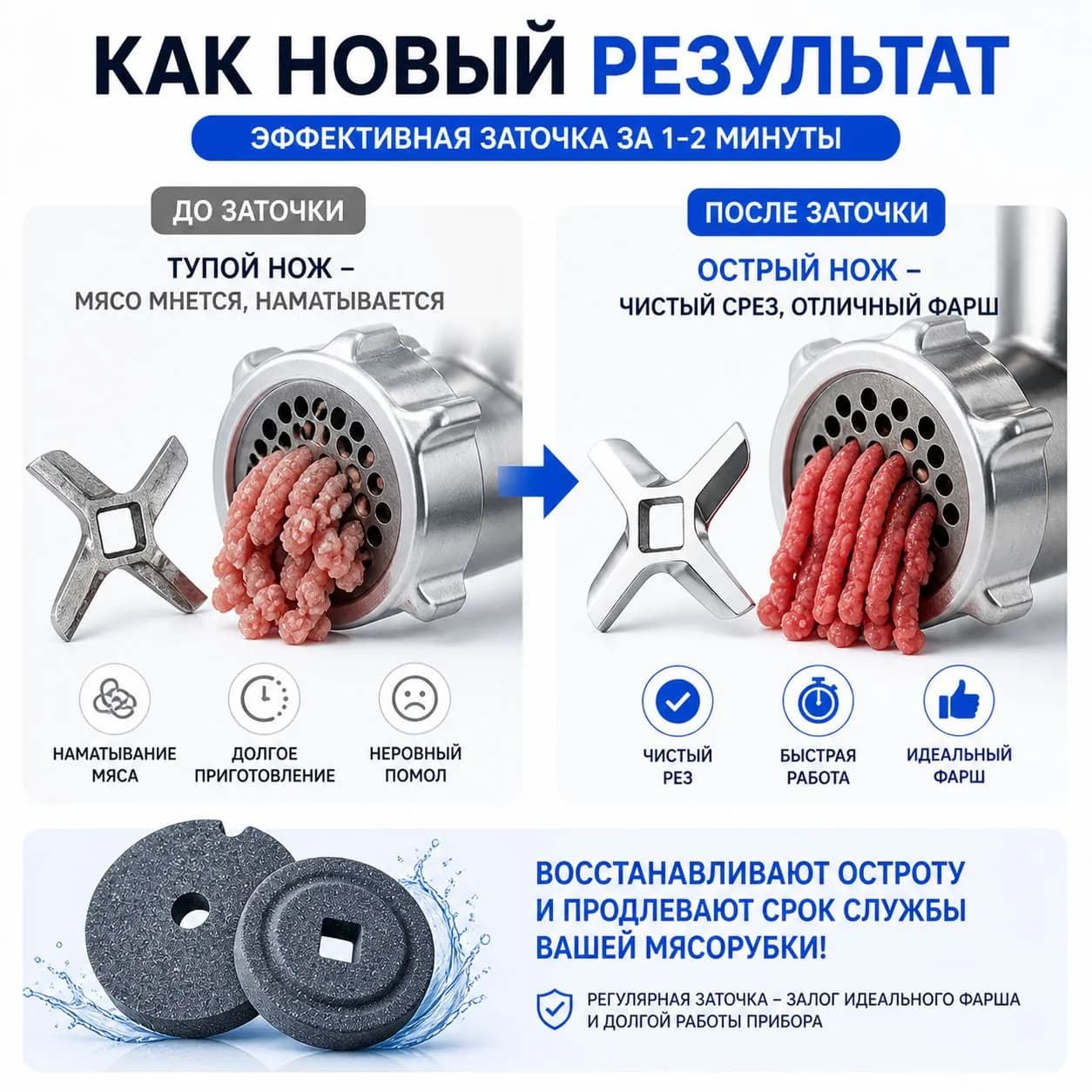Набор точильных камней для мясорубки, камни для заточки ножей и решеток, точилка для мясорубки универсальная, 53 мм и 48.5 мм