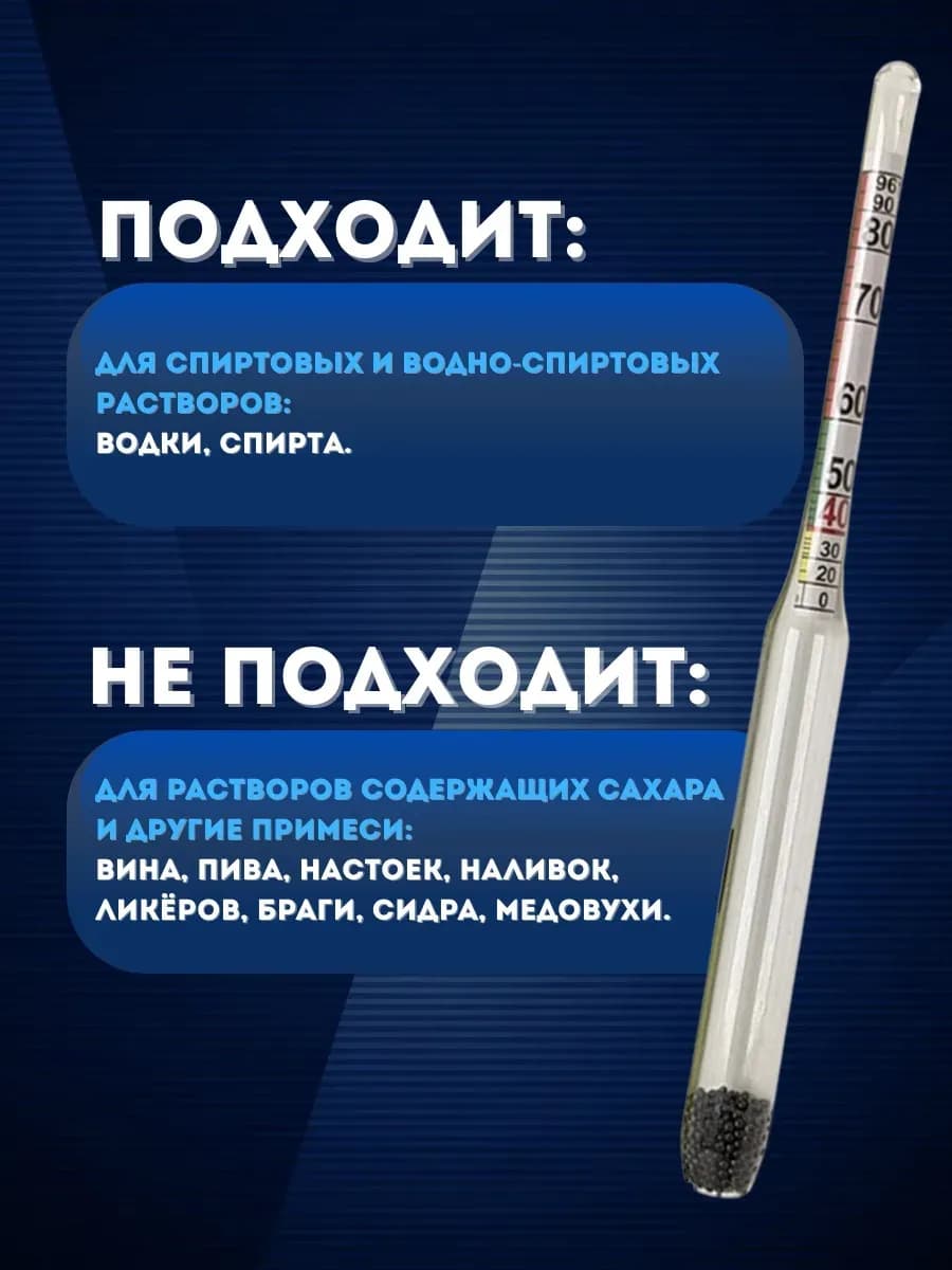 Спиртометр бытовой (0-96%)